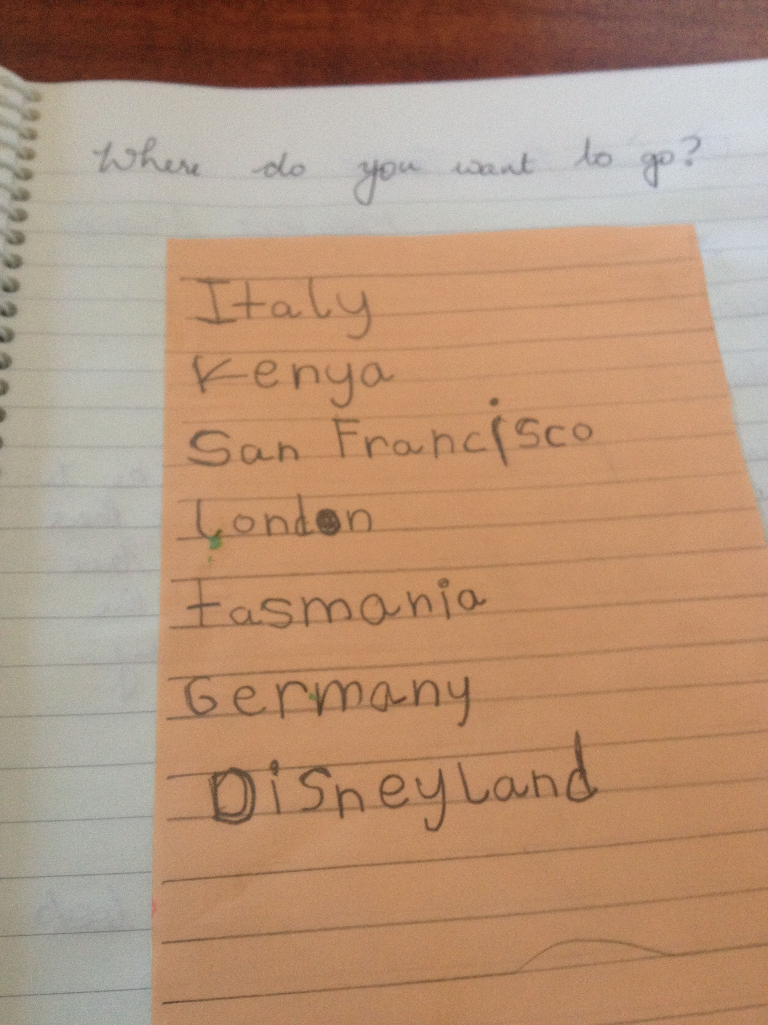 Kuttyma lists the places she would like to go as we read Around the World